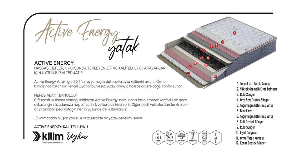 Active Energy Mattress 150x200